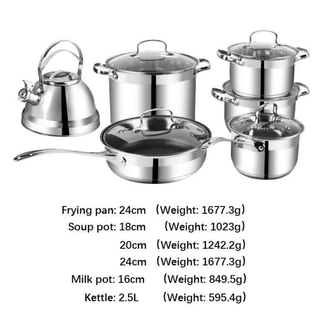 stainless steel cookware set