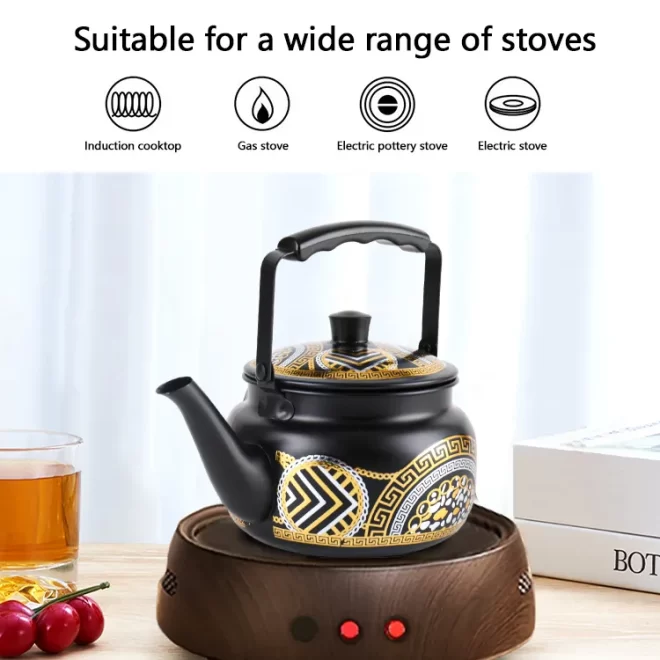 Factory Direct Tea Pots