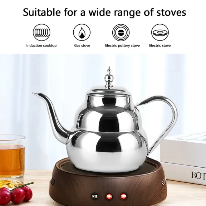 Wholesale Tea Pots