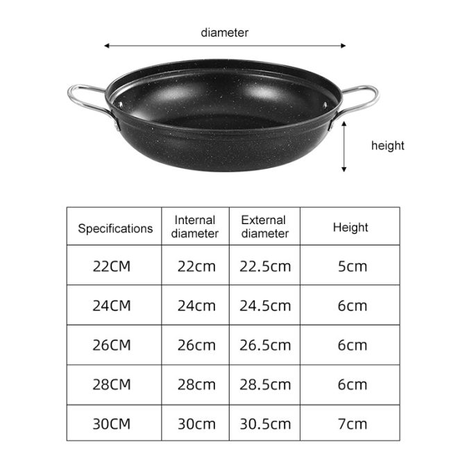 cast iron non stick pans Frying Pan With Double Handle OEM