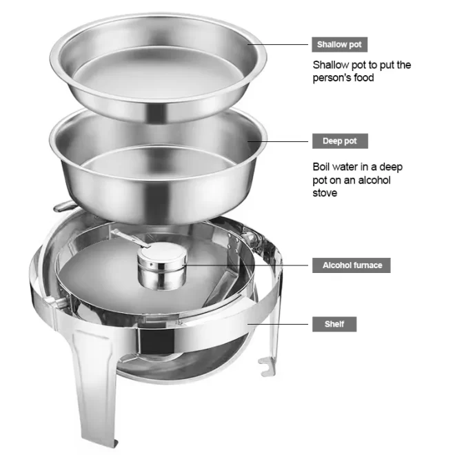 Best Chafing Dish