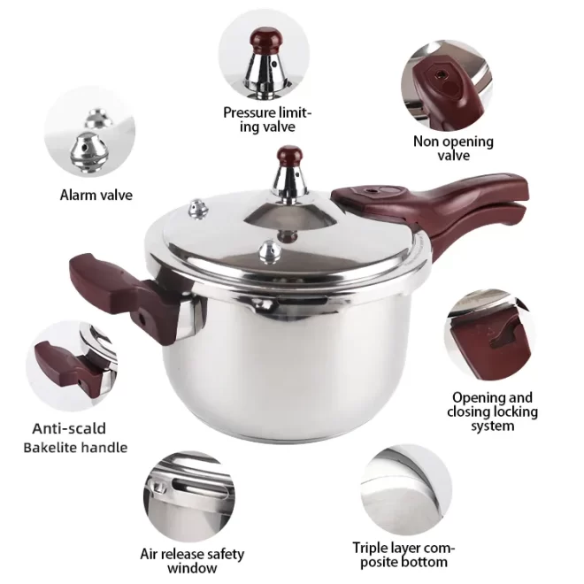 Wholesale Pressure Cooker