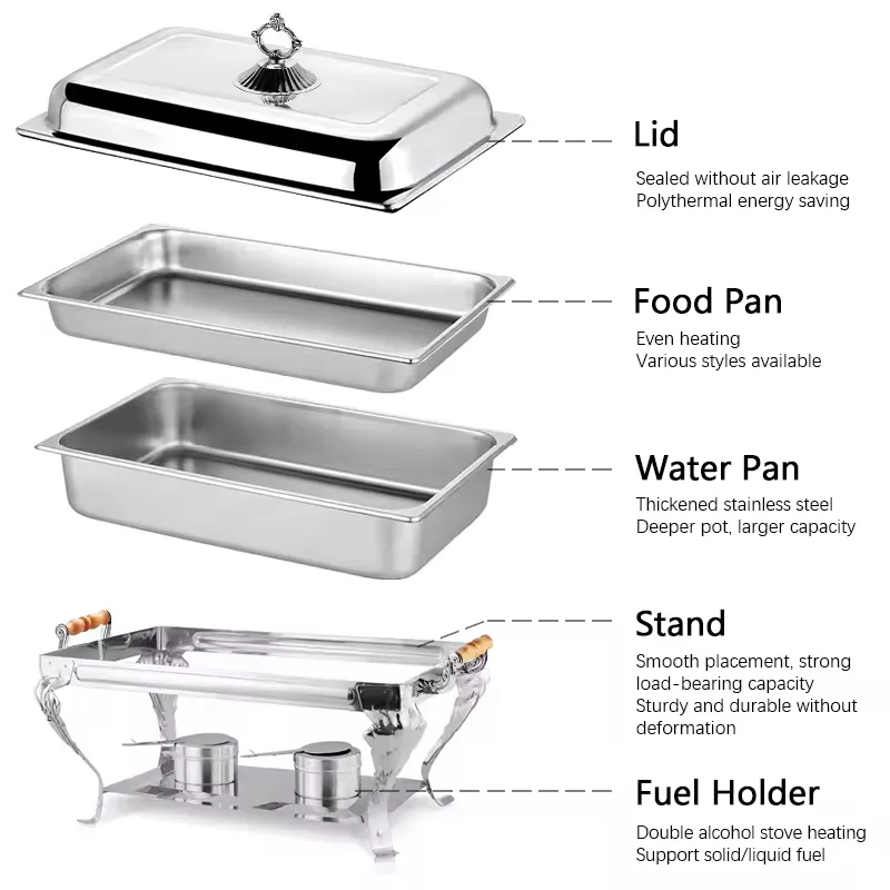 wholesale chafing dish