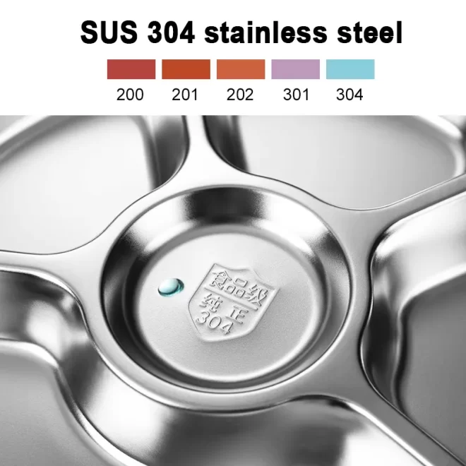 Custom Round Divided Plates