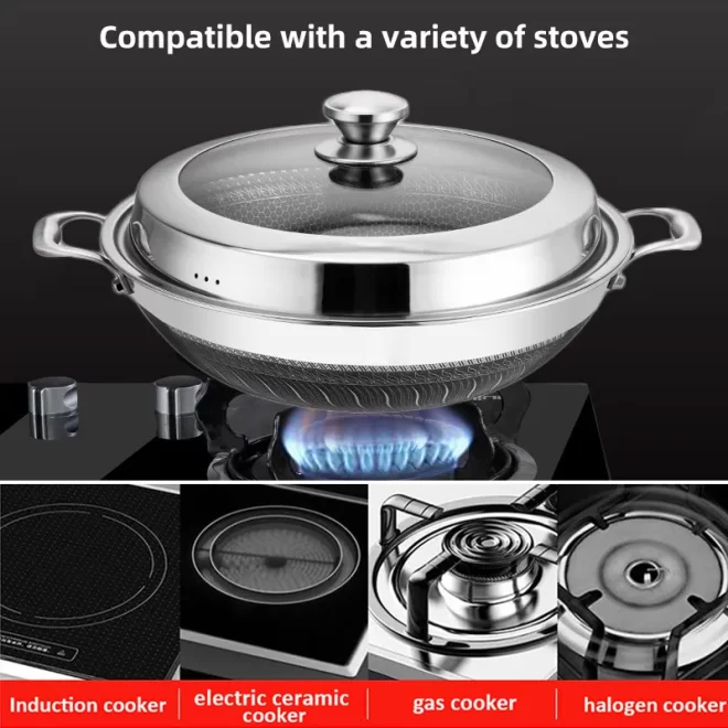 Factories Non Stick Stainless Steel Cookware Wok