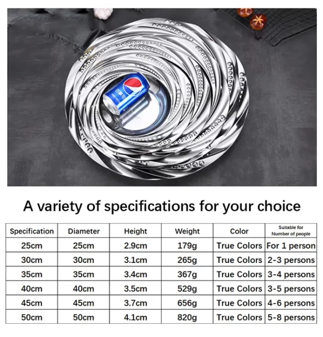 Custom Stainless Steel Dinner Plates