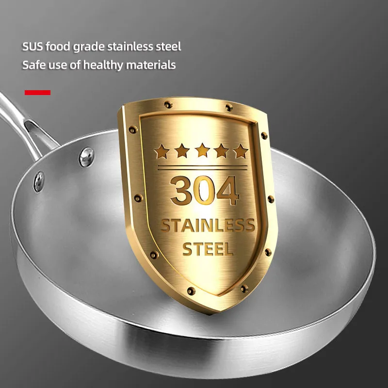 Custom Stainless Steel Non Stick Fry Pan Wholesale - Allnice (4)