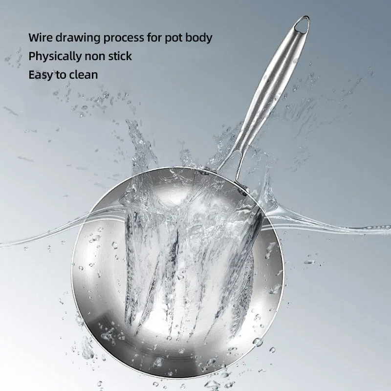 Custom Stainless Steel Non Stick Fry Pan Wholesale - Allnice (5)