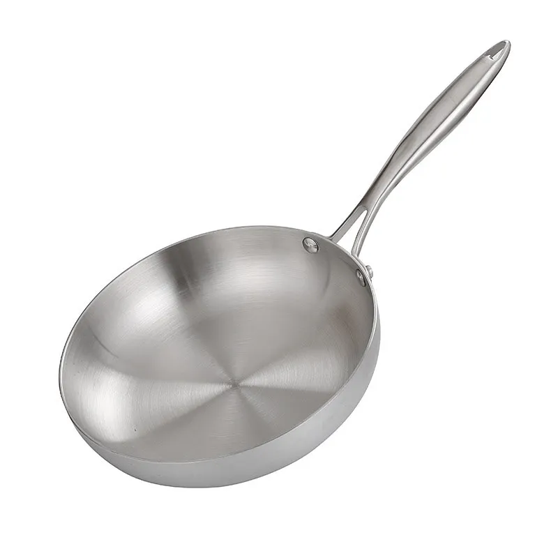 Custom Stainless Steel Non Stick Fry Pan Wholesale - Allnice (6)