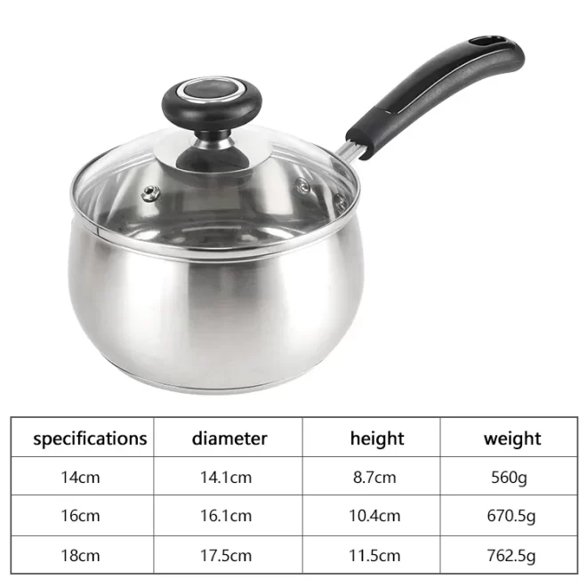 Wholesale Saucepan With Lid