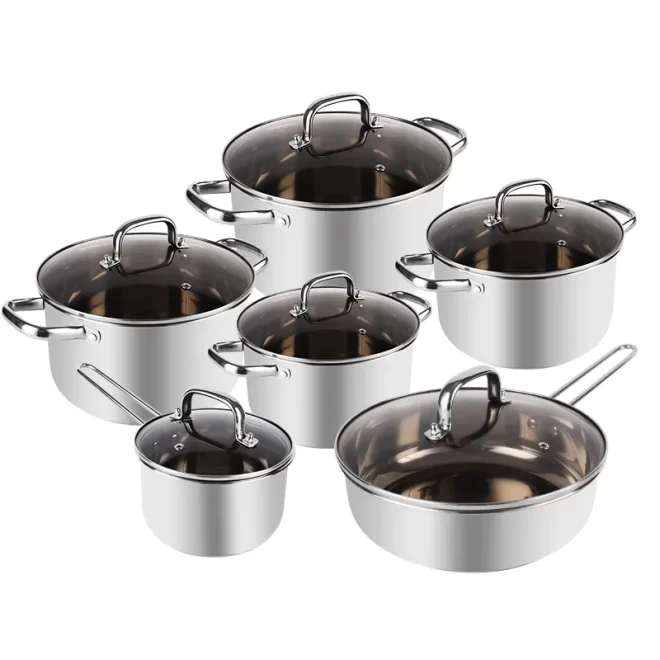 Amazon Pots And Pans