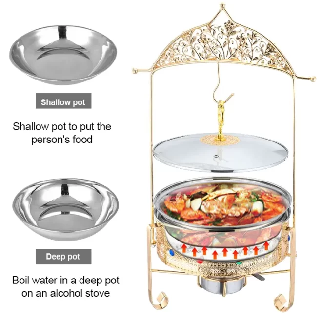 Decorating Buffet Table Chafing Dishes