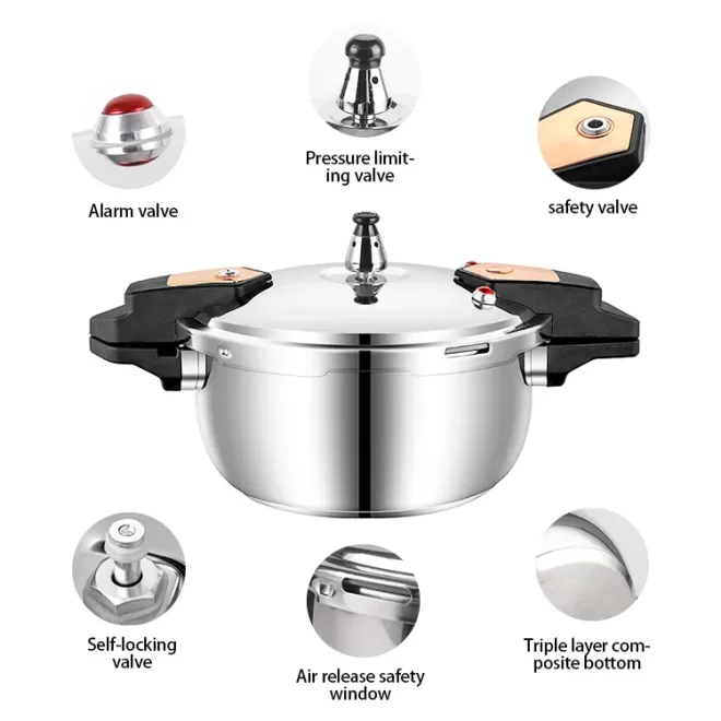 Canner Pressure Cooker