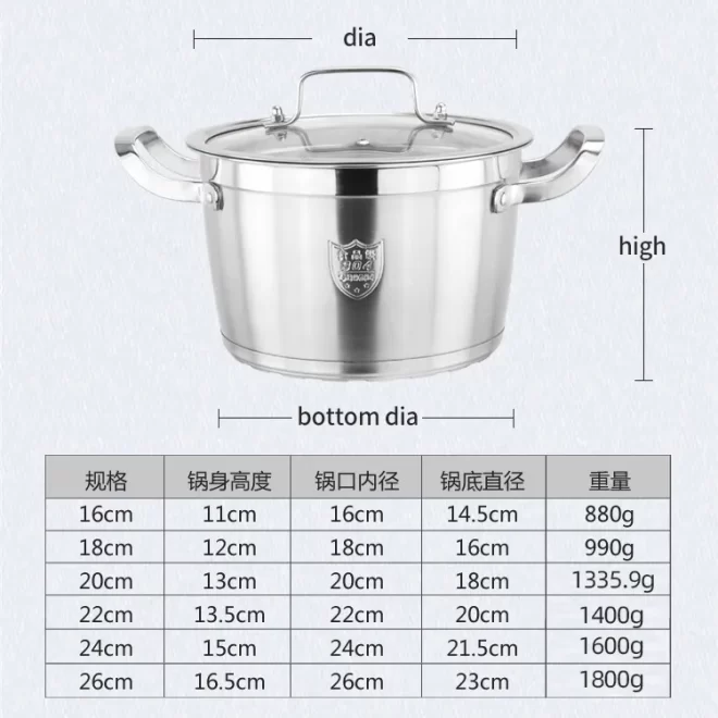 Stainless Steel Soup Pot