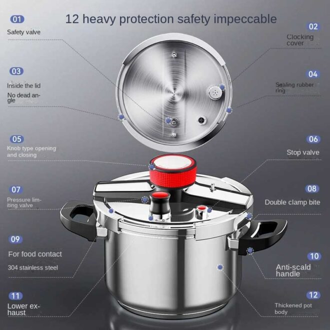 Commercial Pressure Cooker wholesaler