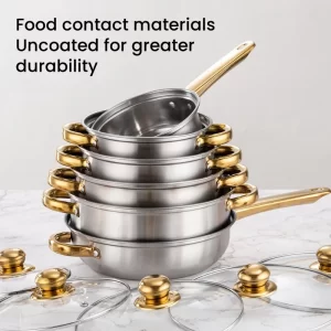 cookware manufacturing