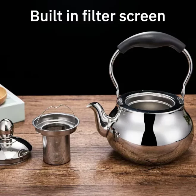 Custom Tea Kettle Company - Allnice (1)
