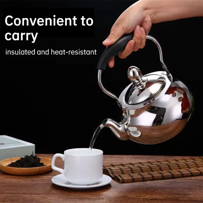 Custom Tea Kettle Company - Allnice (2)