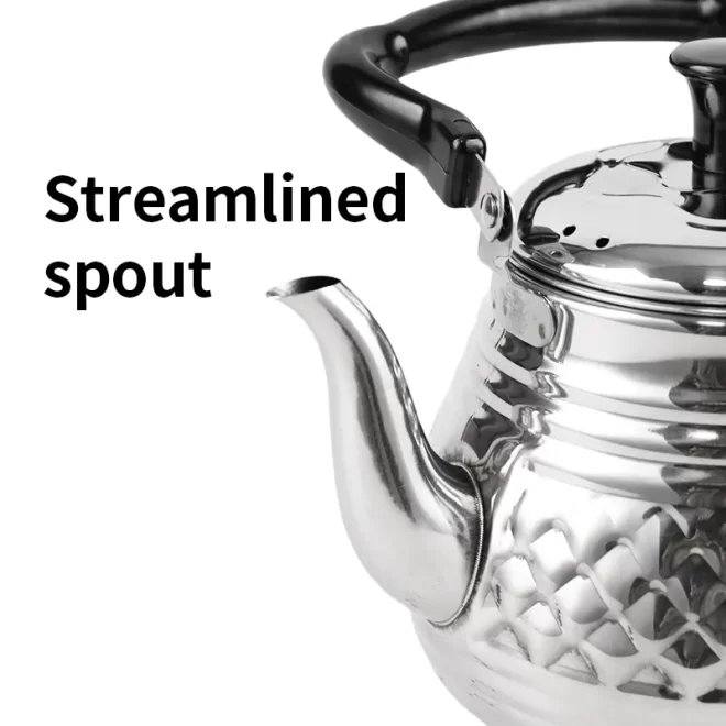 Teapots Wholesale-supplier (3)