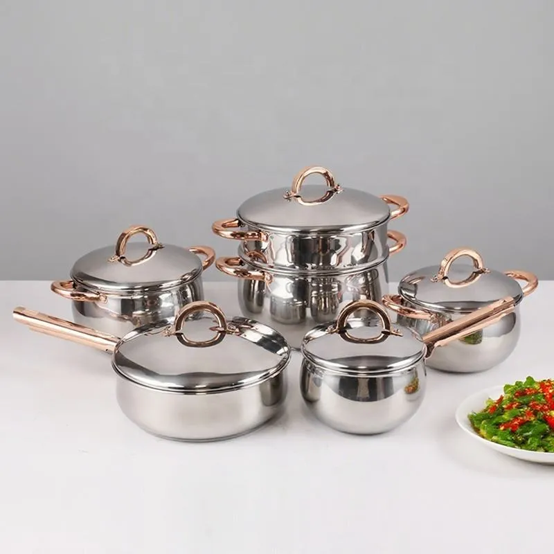 stainless steel cookware manufacturer