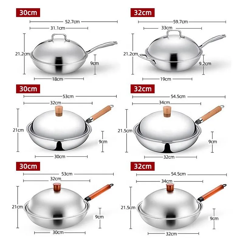 Details of Stainless Steel Wok Wholesale