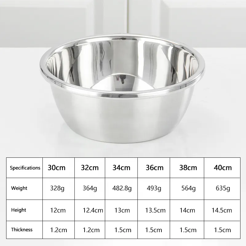 Custom Restaurant Mixing Bowl Sizes