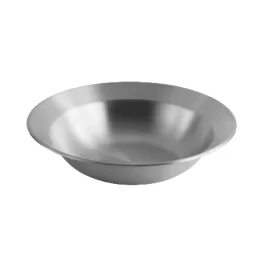 Stainless Steel vs. Plastic Kitchenware What Brands Should Know-Stainless Steel Plates